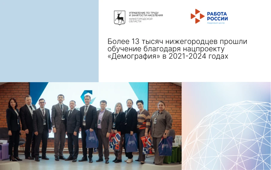 Опрос по показателям Национального рейтинга состояния инвестиционного климата в субъектах Российской Федерации